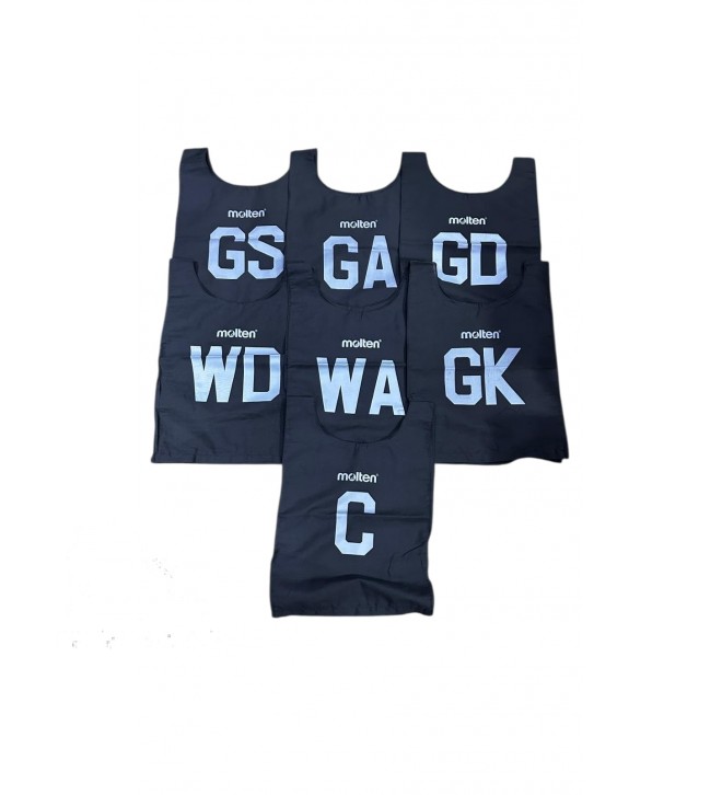 BIBS
